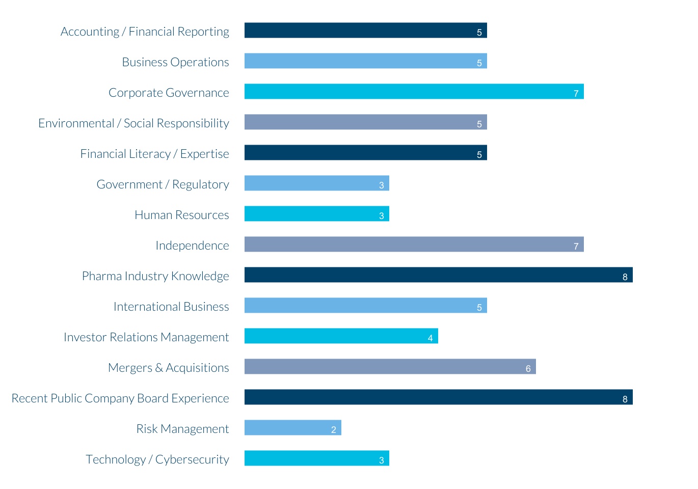 chart-ac4ee576bd164461b33.jpg